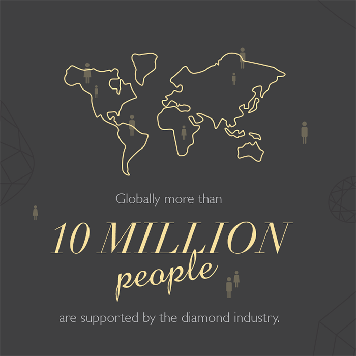 diamond infographic